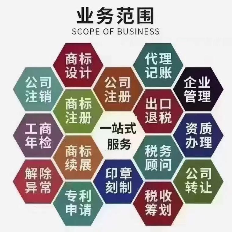 丽江代理记账
